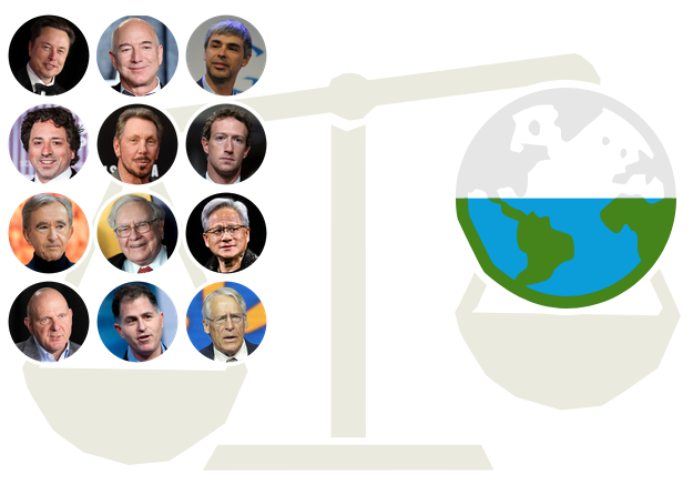 12 richest billionaires